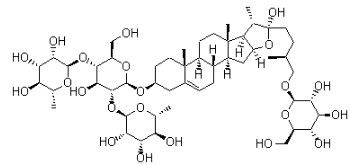 Tribulus Protodioscin C51H84O22 de la pureza elevada el 98% que baja ateroesclerosis anti de la presión arterial